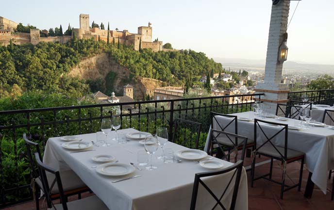 Restaurante Las Tomasas, Granada