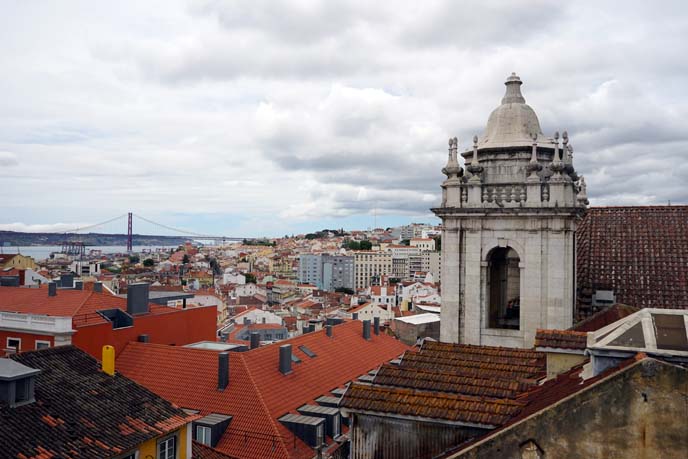 lisbon golden gate bridge scenery